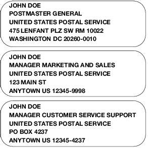 usps postal address format.